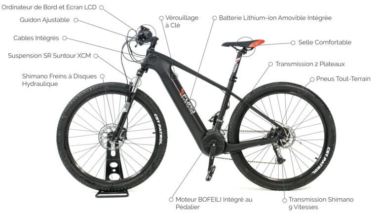 Vélos éléctrique FX et SIERRA de FuroSystems Vélos éléctrique FX et SIERRA de FuroSystems